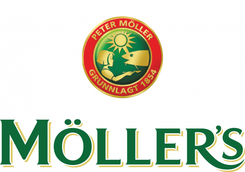 Mollers