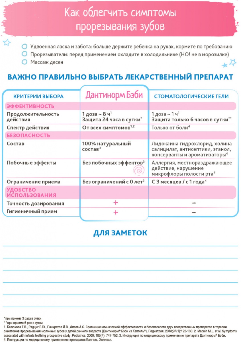 БУАРОН, фото 2